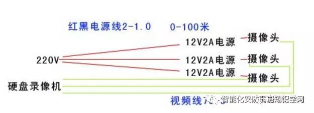 /uploads/image/2022/10/10/centralized-power-supply-4.jpg centralized-power-supply-4.jpg