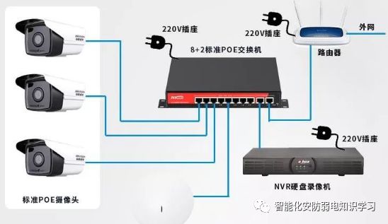 /uploads/image/2022/10/10/centralized-power-supply-5.jpg centralized-power-supply-5.jpg